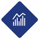 Índices Financeiros